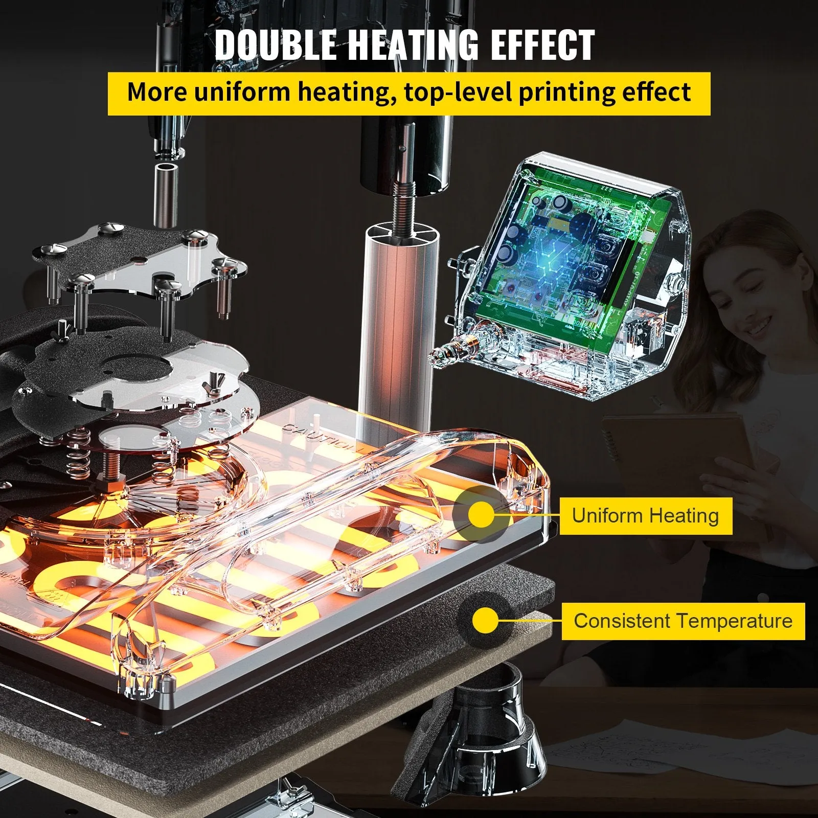 Vevor Heat Press 15" x 15" Digital Control 5-in-1 Sublimation Machine Swing-Away Arm and Fast-Heating New